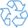 Durable Products